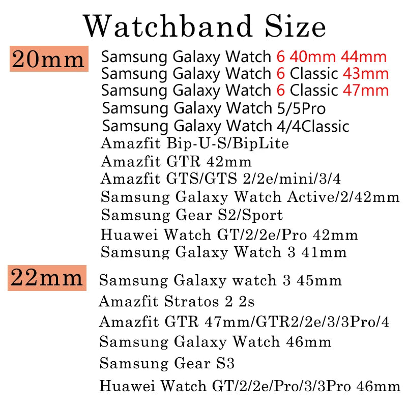 CarbonWave Apex Luxury Band for Samsung Galaxy Watch