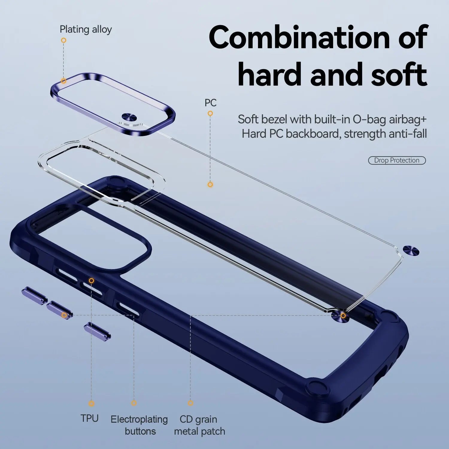 Pinnacle 6-in-1 Case Protection For Samsung Galaxy - Pinnacle Luxuries